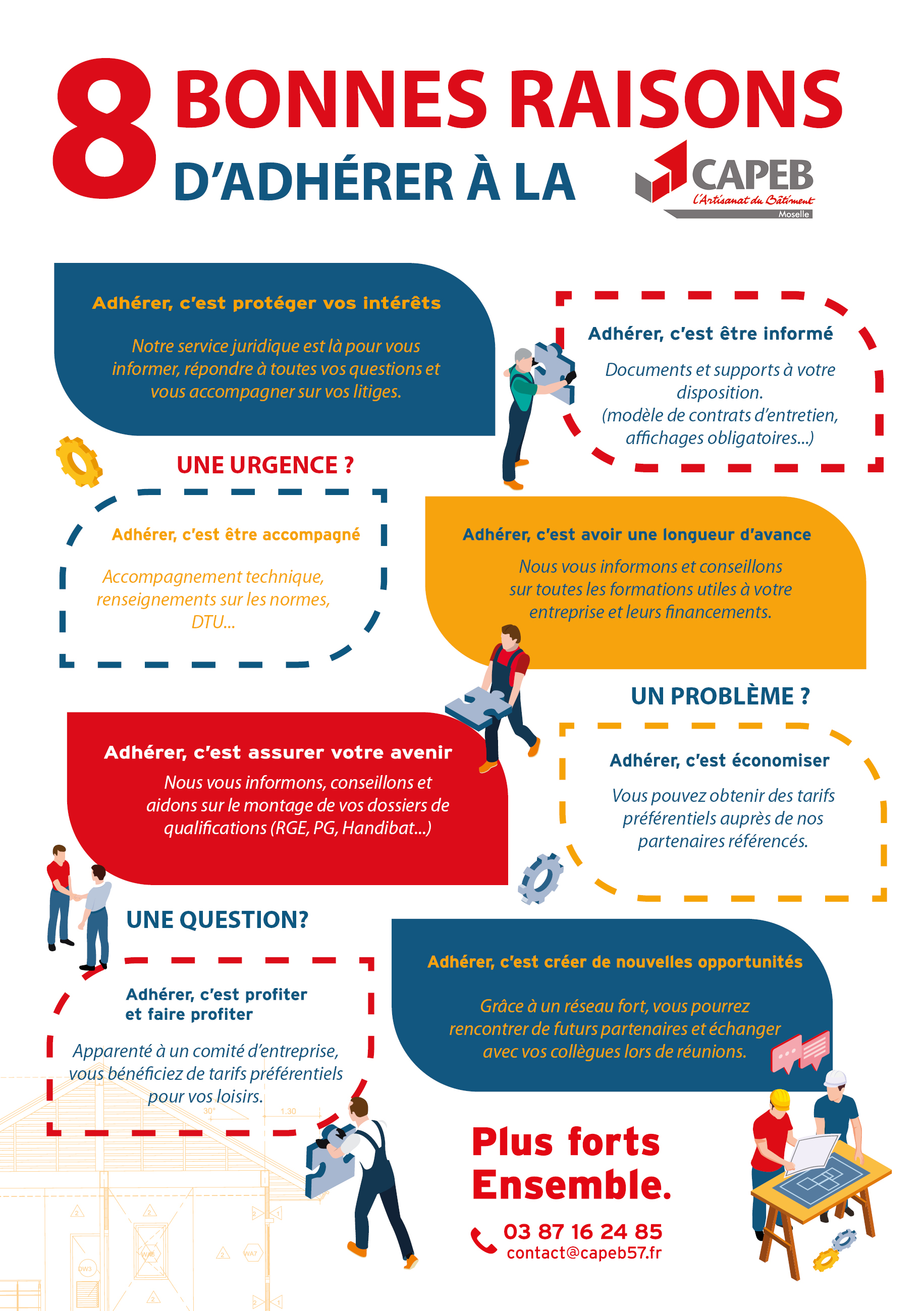 En un clin d'œil, retrouvez les 8 bonnes raisons d'être adhérent à la ...